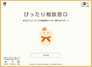 ぴったり相談窓口